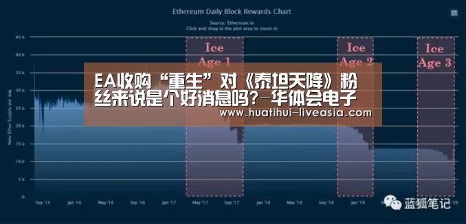 EA收购“重生”对《泰坦天降》粉丝来说是个好消息吗?-华体会电子(图3) 华体会捕鱼